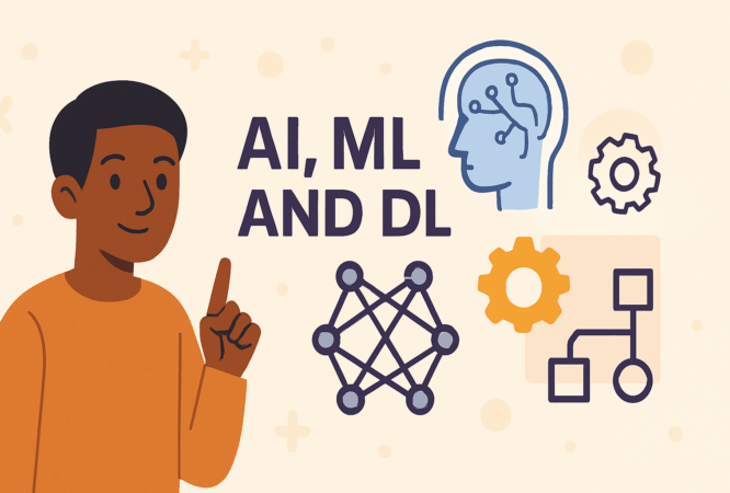 AI, ML and DL